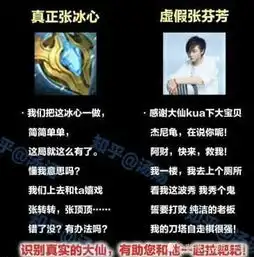 王者荣耀冰心使用率最高英雄,貂蝉不是最高榜首高达100