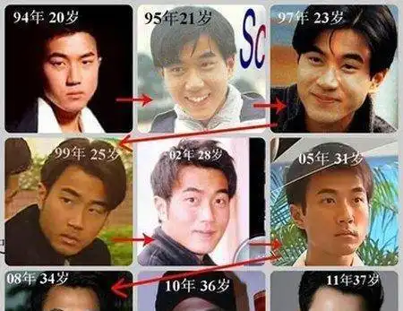 割完单眼皮就转运的6位港星,成龙从猥琐变高人,甄子丹彻底起飞