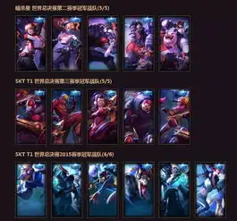 lol金猪闹新春抽皮肤不重样,网友抽中龙瞎后感觉自己像个托