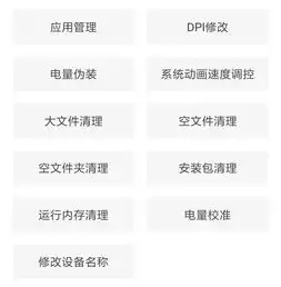 一个木函,全套便利
