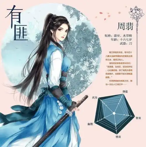 周翡