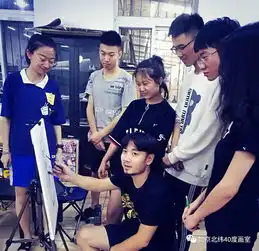 通州高考画室通州美术高考培训高考美术培训班