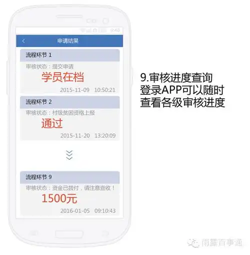 2017年度雨露计划职业教育补助项目网上申报与手机雨露百事通app申报流程