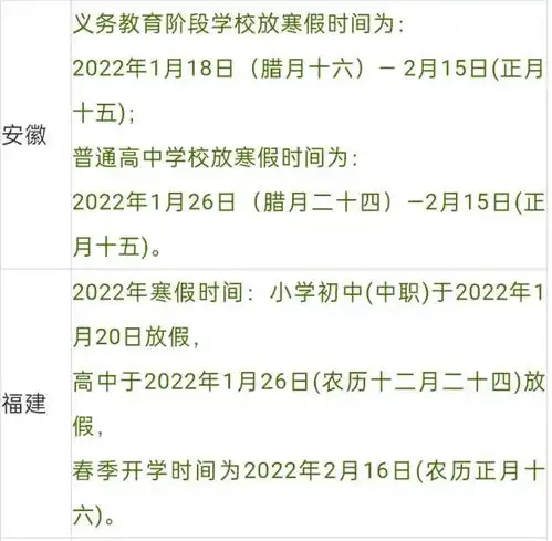2022寒假将要到来,学生或将迎来超长假期,家长却有些担心