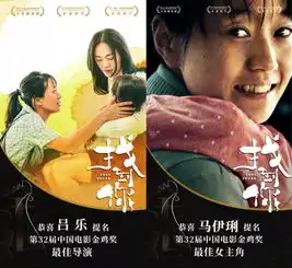 吕乐马伊琍凭借找到你获金鸡奖提名表彰,角逐最佳导演与最佳女主角