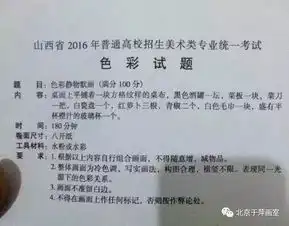 最新2018年各省美术类高考报名时间统考报名考试时间汇总