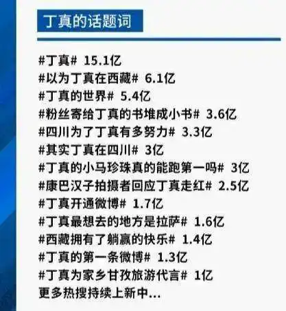 一张照片红遍全国,丁真拒绝成为寻常网红,他到底能红多久