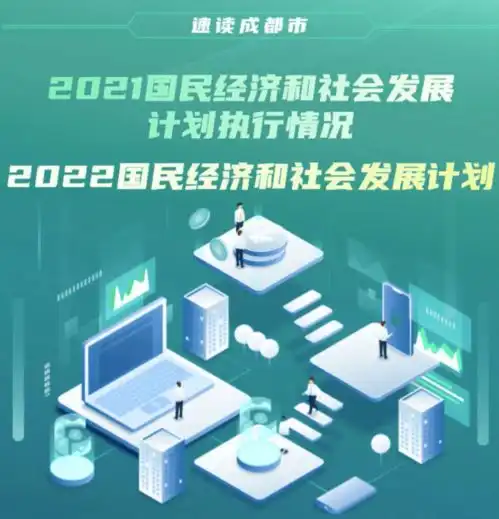 5分钟带你看懂成都2022年发展计划