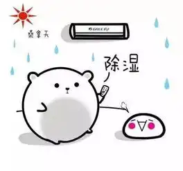 5招解决空调忽冷忽热问题
