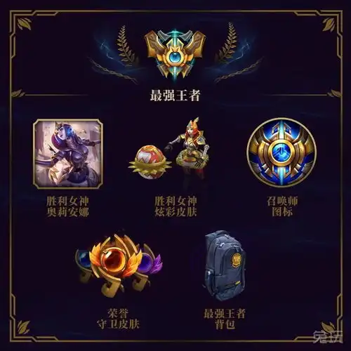 s8赛季奖励结算开始,王者书包遭玩家嫌弃,网友还没个盒子好看