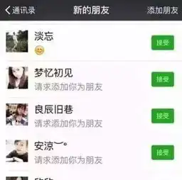 美女主动加你微信千万要小心