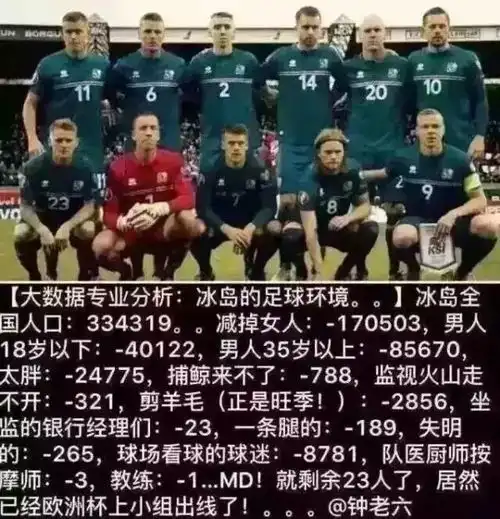用呗金融冰岛世界杯,不平凡的小人物