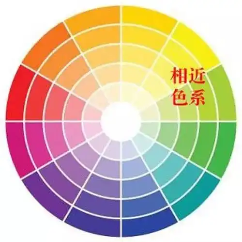 测试一个超长简介的文章