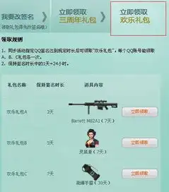qq个性签名那个活动,我都把所有的个性签完了,为什么就领了把m60a,其他的都领不了