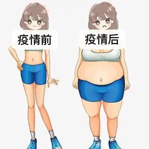 挑战每周五万步,赢得城院步数王