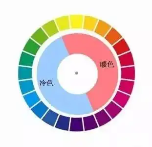 口红别瞎买,黄皮肤的你一定不能错过这些唇色
