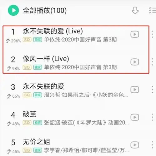 好声音2020第三期歌曲排名单依纯屈居第二,第一犹如情景剧
