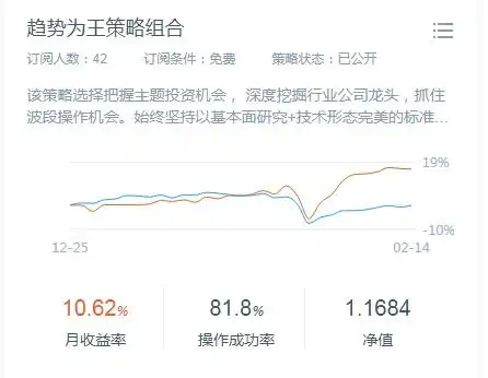 都在说券商有机会,可券商股到底怎么选手把手教学,周一有备无患
