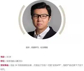 mit科技评论发布中国35岁以下英雄榜快手ceo宿华入选