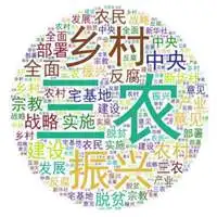 2019流行语与热词图片微信头像图片大全