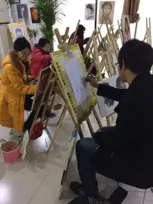 北京通州区艺术培训三人行画室