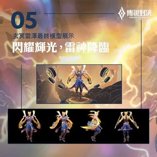 传说对决新皮肤玄冥雷泽纳克罗斯造型设计理念