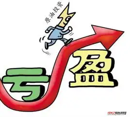 1.12原油为何暴涨黄金白银日内走势分析及操作建议