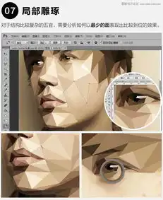 photoshop制作超强低多边形效果的立体感人像
