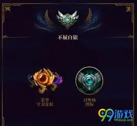 lols8新胜利女神确认英雄联盟s8赛季末奖励详情