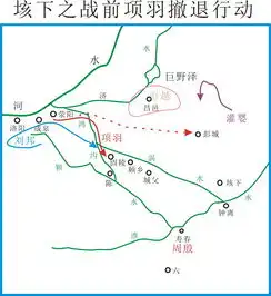 此乃兵家不传之秘刘邦打败项羽的关键