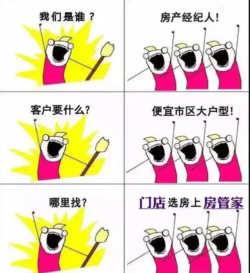 我们是谁房产中介