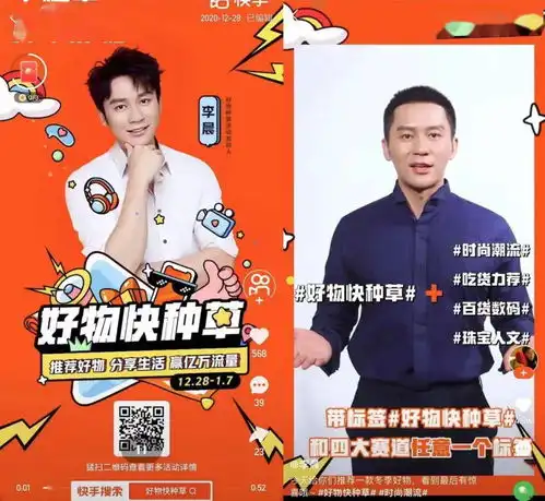 1.3万亿,中国短视频第一股快手为什么赢了