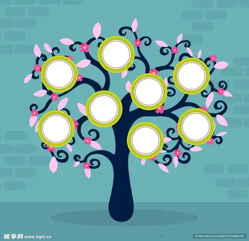 矢量大树照片墙设计图