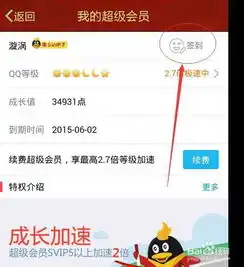qq超级年费会员共用多少时间才能达到vip8,也需要多少钱