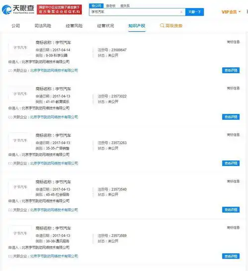 抖音汽车logo疑似曝光天眼查显示字节跳动曾注册字节汽车商标