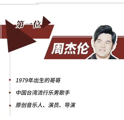 比乘风破浪更火的脱胎换骨的哥哥,看到第一位艺人,我就不淡定了......
