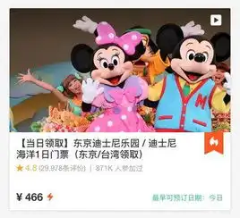 2019最新东京迪士尼乐园交通必玩必买快速通关券全攻略