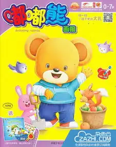 嘟嘟熊画报2017年已全面征订,欢迎订阅