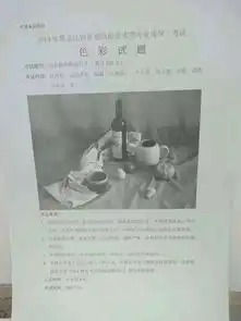 美术高考头像联考