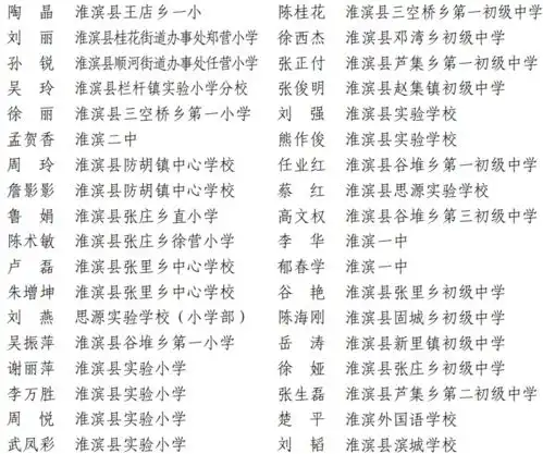 信阳857名班主任受表彰附名单