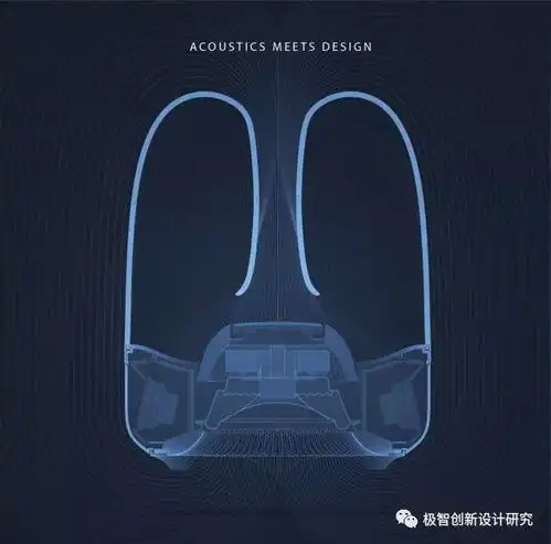 哈曼卡顿的工业设计欣赏