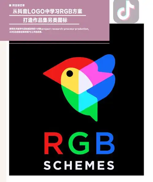 从抖音logo中学习rgb方案打造作品集另类图标