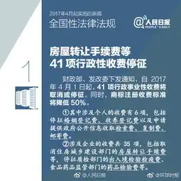 4月起,这些新规将影响你的生活房屋转让手续费婚姻登记费等41项行政性收费将停征卖家协议批量发货必须与快递签安全协议营运客车安全设计有标准全国铁路调图增开动车北京4月8日起取消挂号费四川宜宾市民可享免费体检