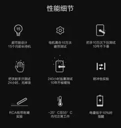 小米第123期众筹产品上线1699元的鹿客智能指纹锁