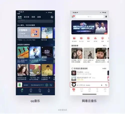 用户体验设计定义详细案例