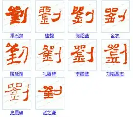 隶属刘字怎么写