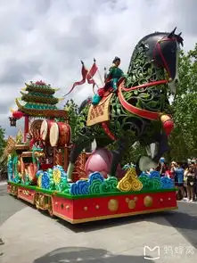 上海迪士尼乐园