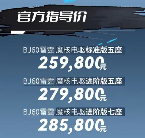 25.98万起售综合续航1200km北京bj60雷霆正式上市