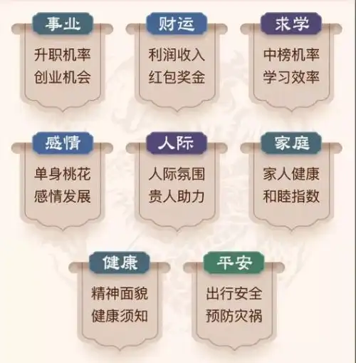 2021全年运势预测,今年好运什么时候来