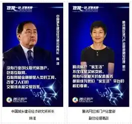 连接一切改变未来1月腾讯智慧地产峰会30城联动